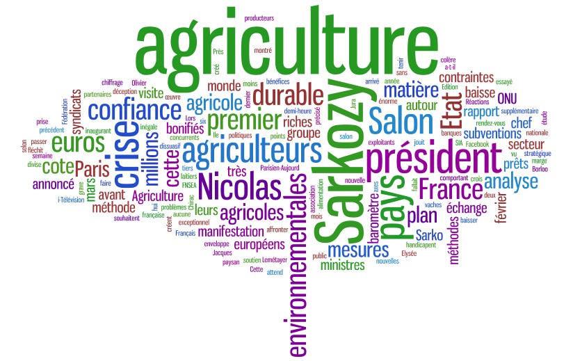 Wordle de la fin du salon de l'agriculture